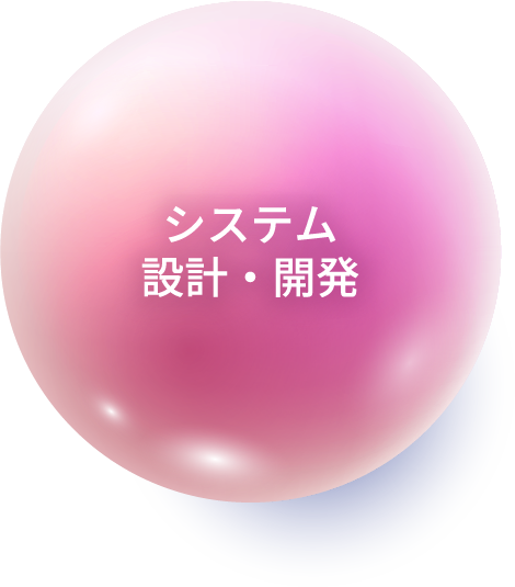 システム設計・開発